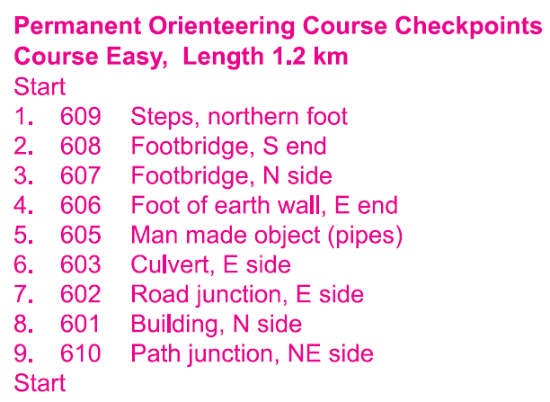 Course Description